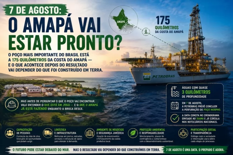 7 de agosto: o Amapá vai estar pronto?