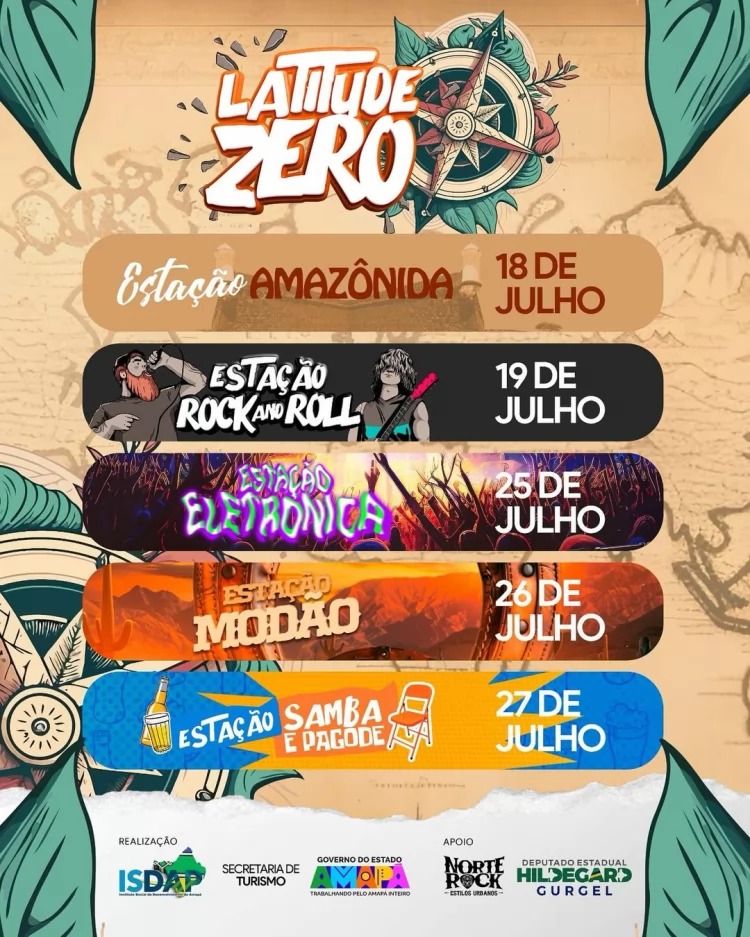 Latitude Zero